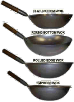 main Chinese cooking equipment -- Chinese wok 